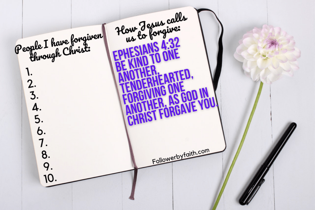 Forgiveness List and Daily Bible Verse